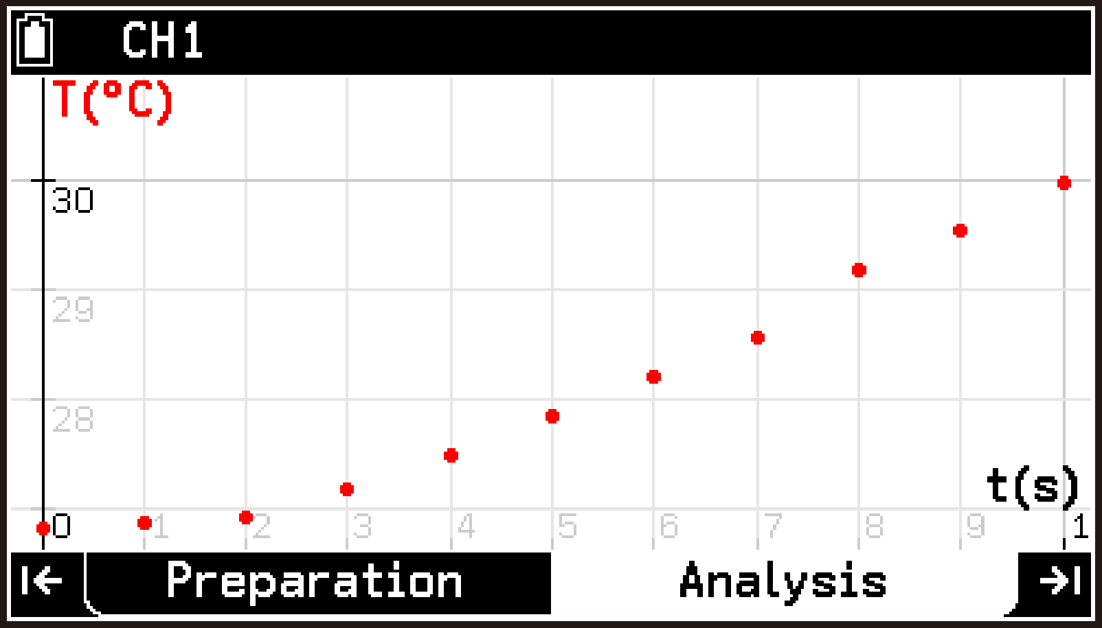 CY876_V2.1_E-CON5 _Tab configuration_1-2